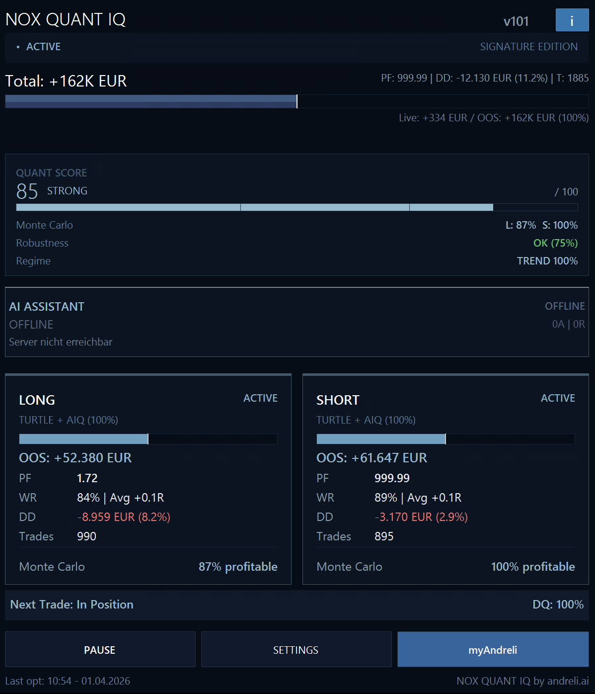 NOX Quant IQ Signature — USDJPY H1 Panel mit +162K EUR und AI Assistant
